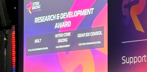research and development