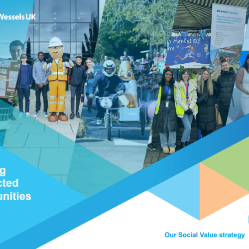 social value strategy