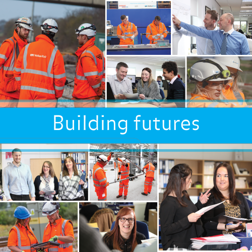 building futures
