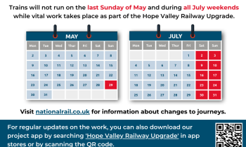 Blockade dates