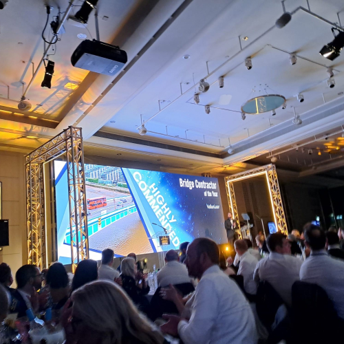 NCE industry awards
